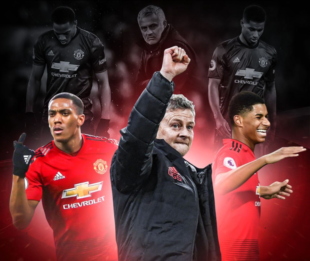 始的成功使 始的成功使